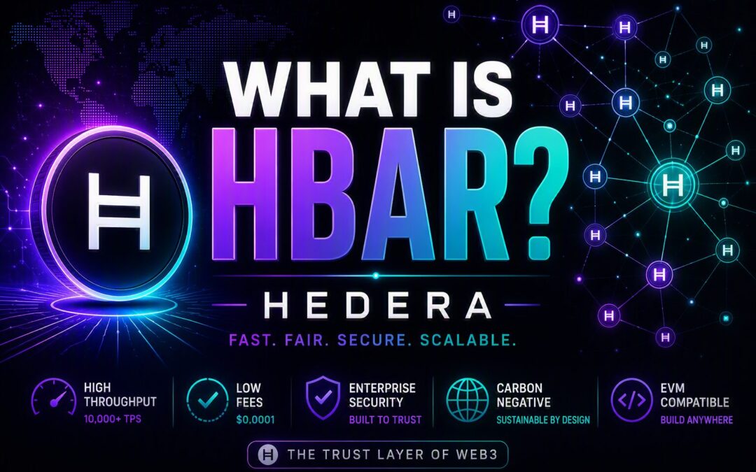What is HBAR, and Who Has Invested in HBAR aka Hedera?
